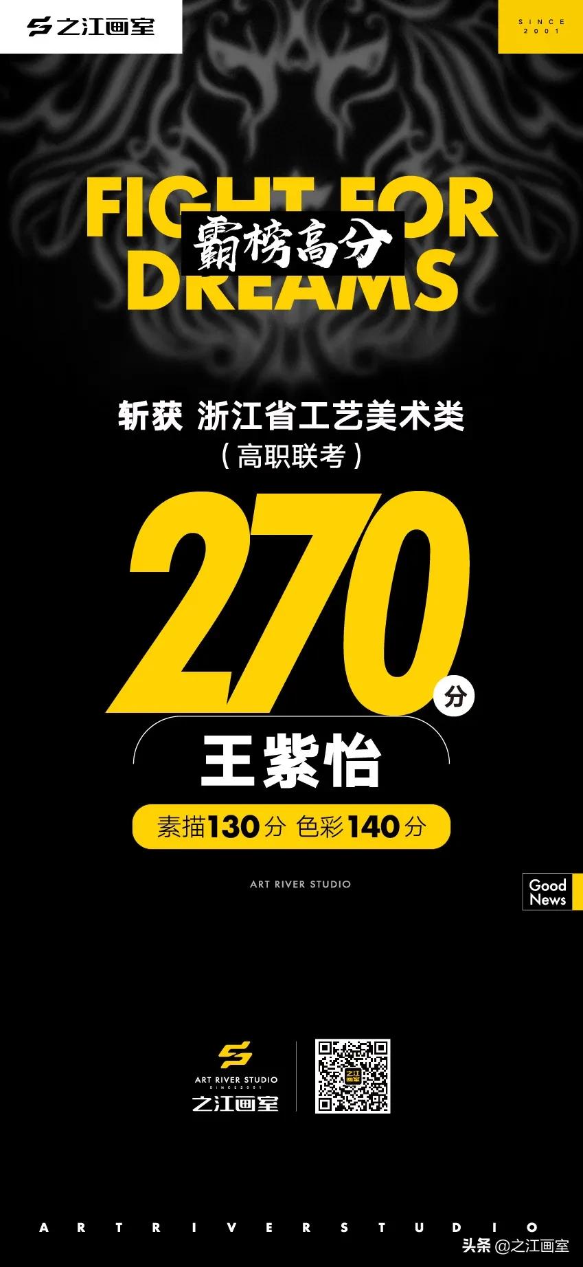 「历史突破」之江高职280以上20人，270以上68人