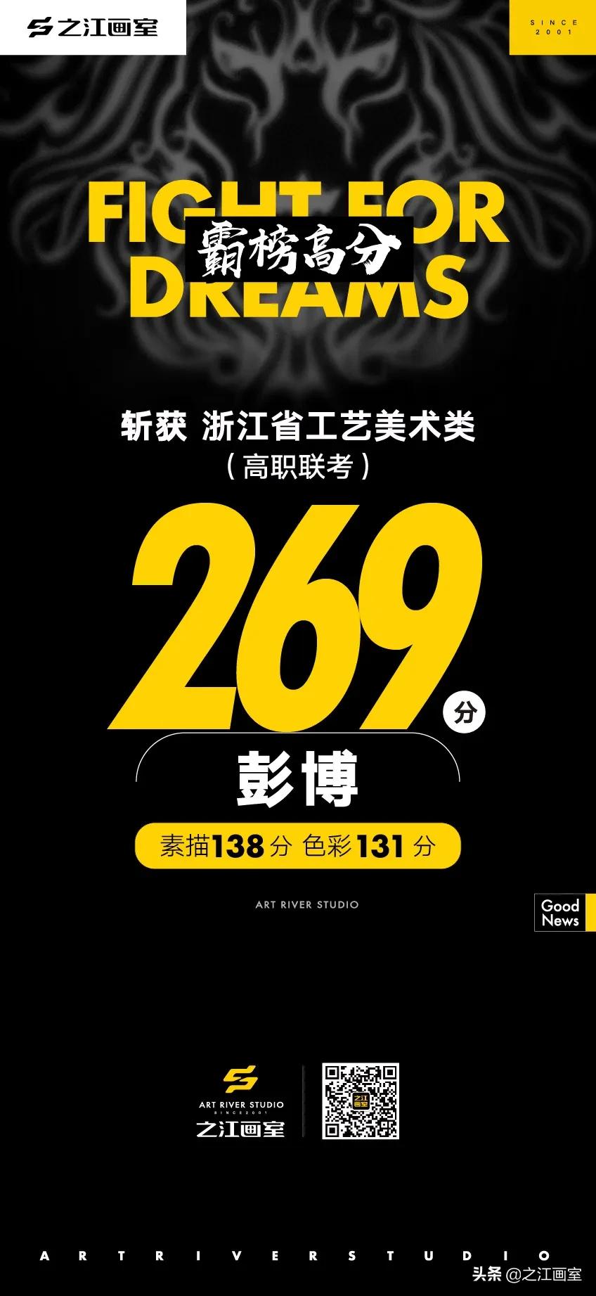 「历史突破，再度大捷！」之江画室高职联考260分(fēn)以上名单