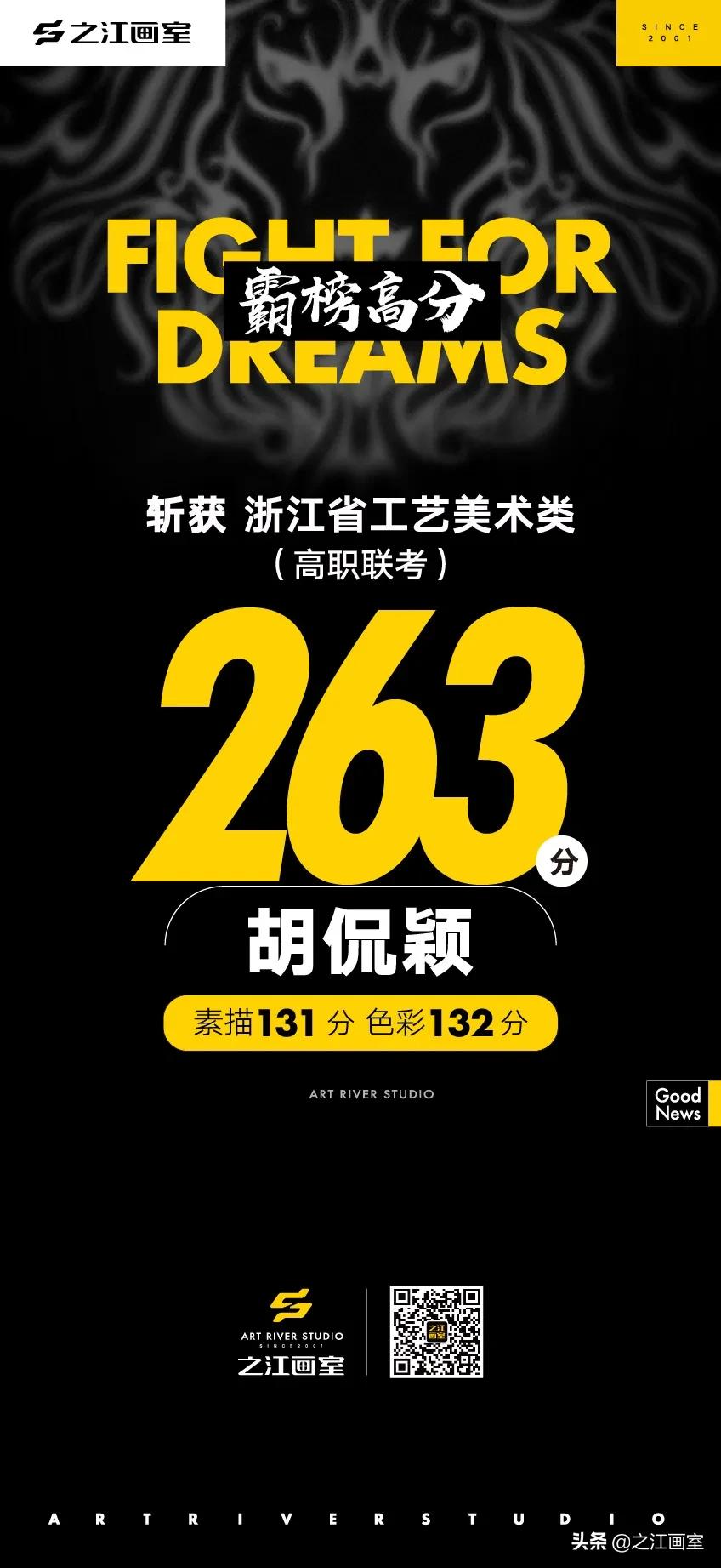 「历史突破，再度大捷！」之江画室高职联考260分(fēn)以上名单