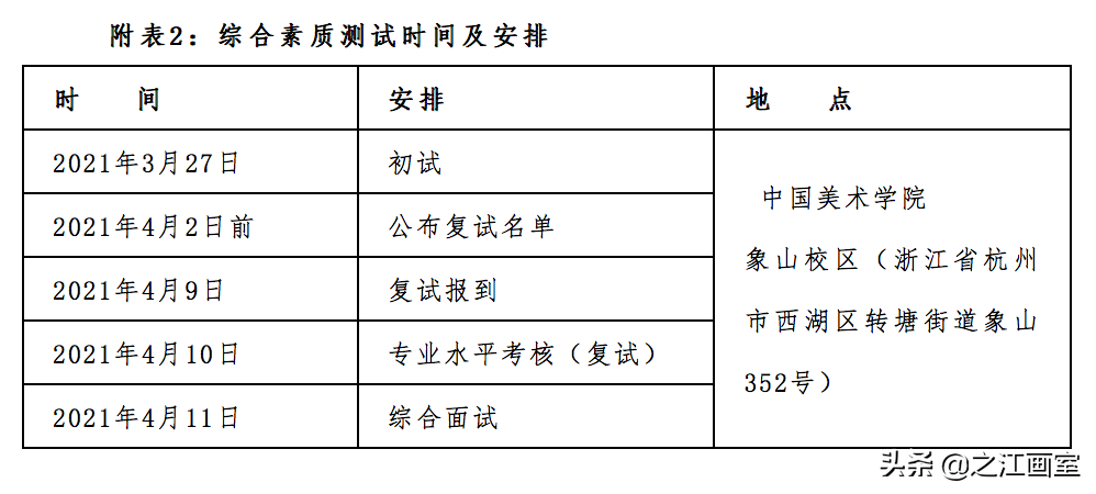 权威发布｜中國(guó)美术學(xué)院2021年“三位一體(tǐ)”综合评价招生章程