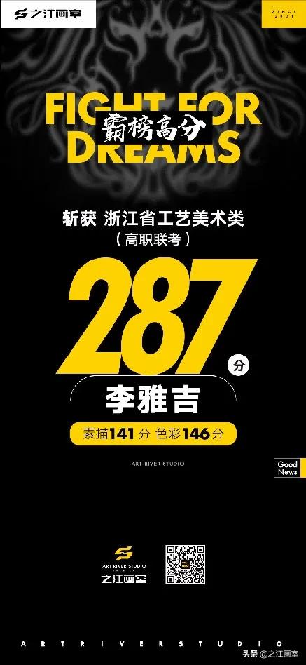 「历史突破」之江高职280以上20人，270以上68人