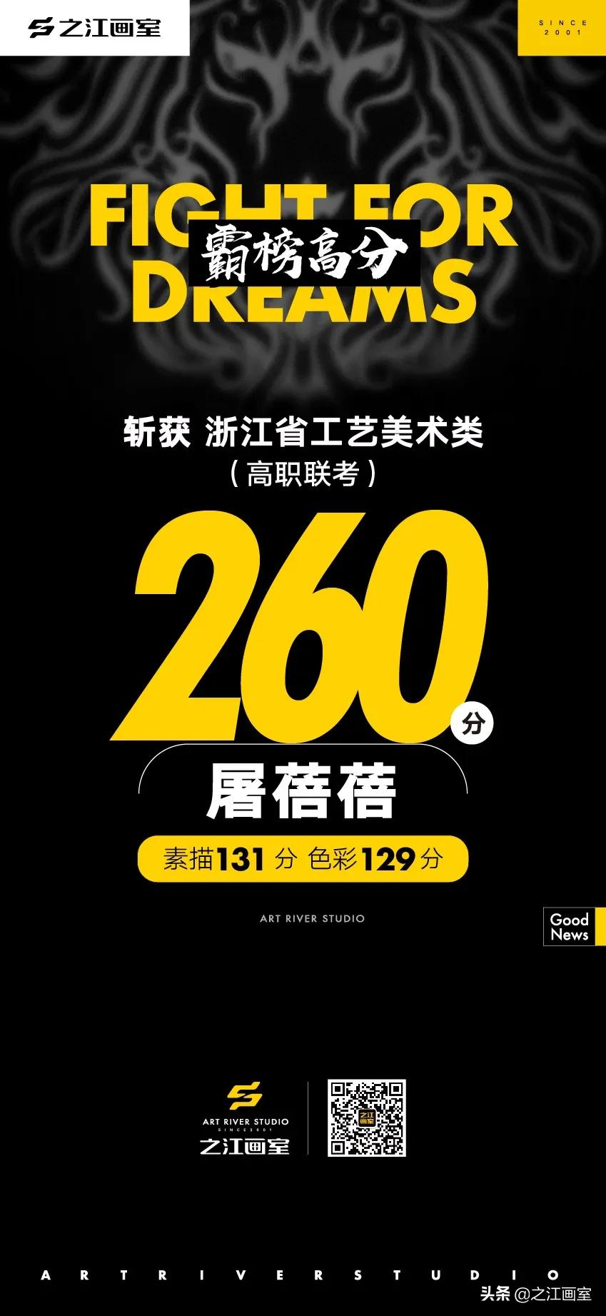 「历史突破，再度大捷！」之江画室高职联考260分(fēn)以上名单