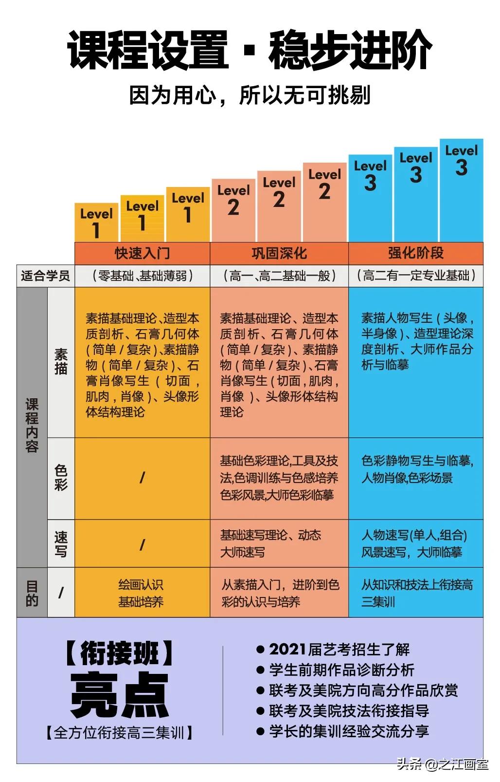 「寒假班招生简章」即刻报名，享受寒假班免费學(xué)