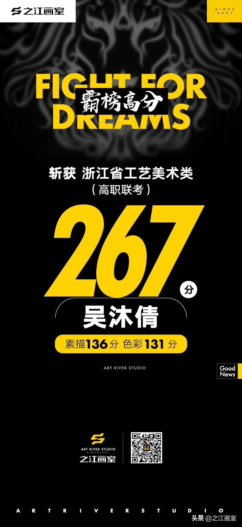 「历史突破，再度大捷！」之江画室高职联考260分(fēn)以上名单