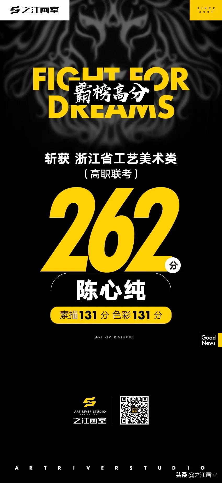 「历史突破，再度大捷！」之江画室高职联考260分(fēn)以上名单