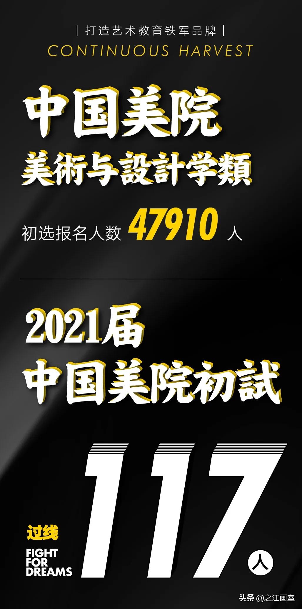 中國(guó)美院初选大捷，最强央清/校長(cháng)班