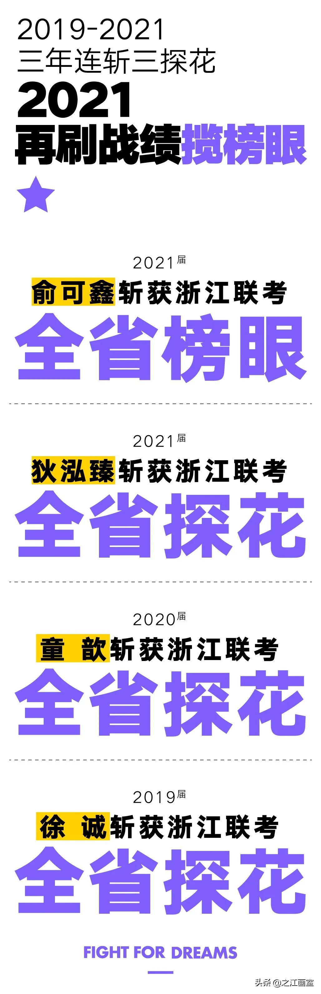 「浙江省联考」强势连斩全省榜眼、探花(huā)