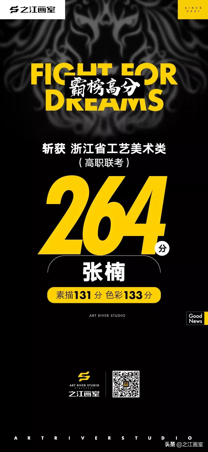 「历史突破，再度大捷！」之江画室高职联考260分(fēn)以上名单