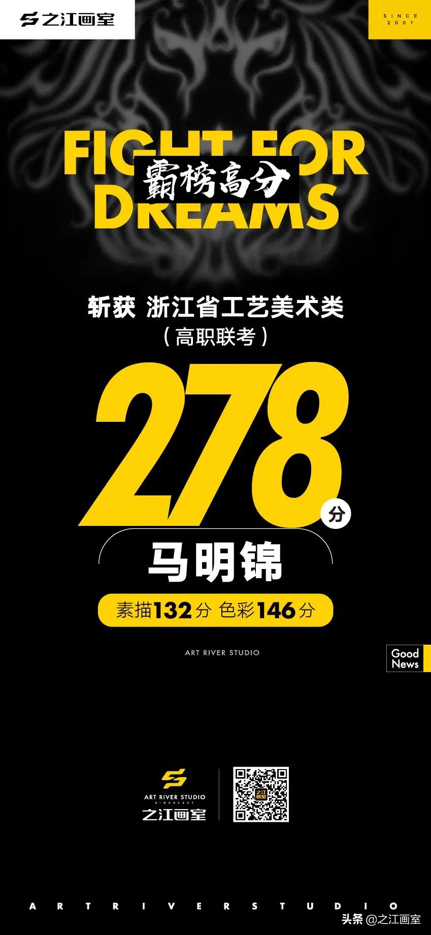 「历史突破」之江高职280以上20人，270以上68人