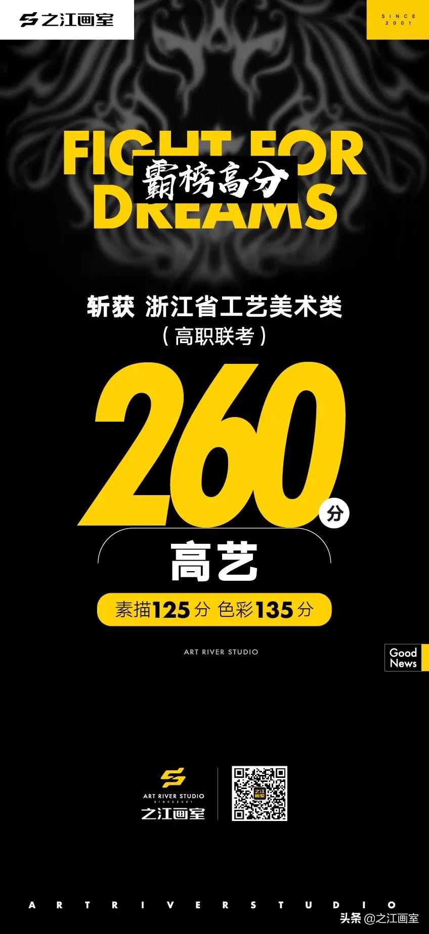 「历史突破，再度大捷！」之江画室高职联考260分(fēn)以上名单