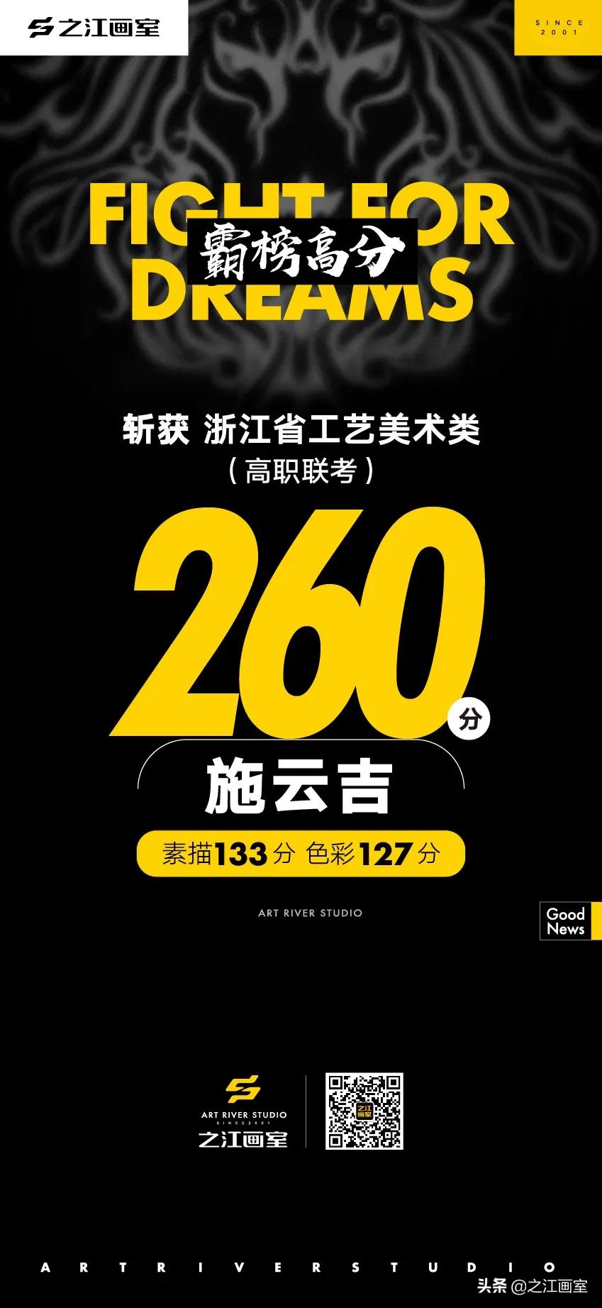 「历史突破，再度大捷！」之江画室高职联考260分(fēn)以上名单