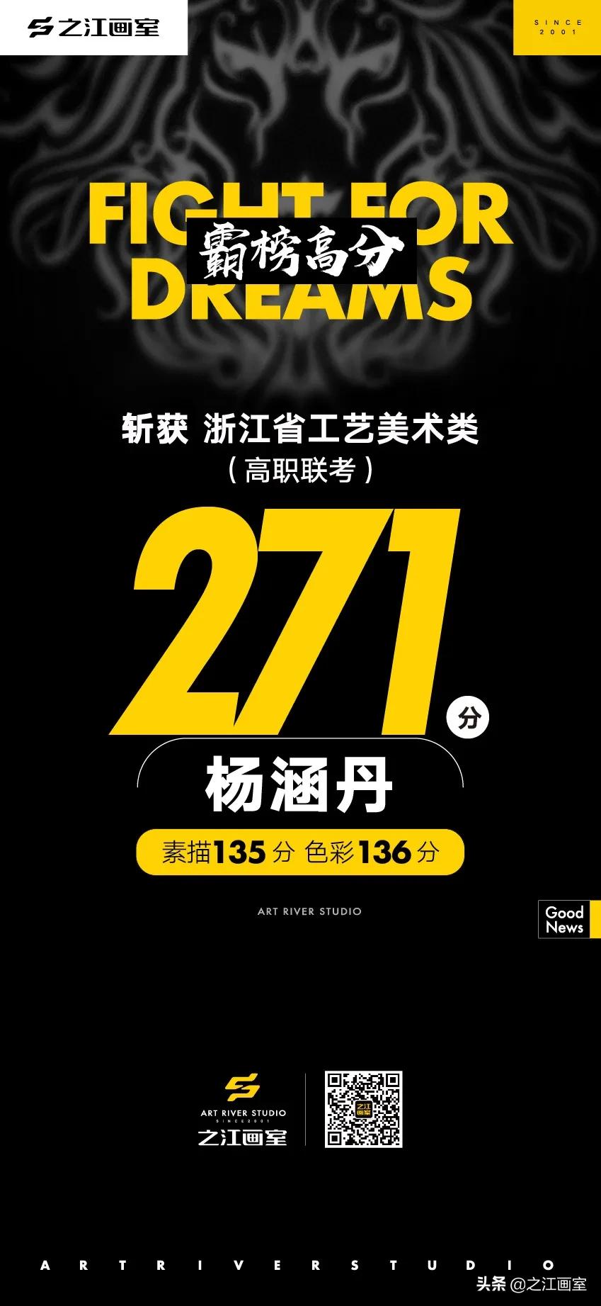 「历史突破」之江高职280以上20人，270以上68人