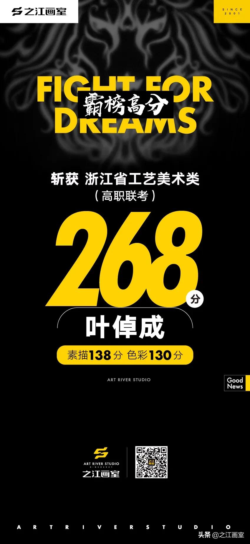 「历史突破，再度大捷！」之江画室高职联考260分(fēn)以上名单