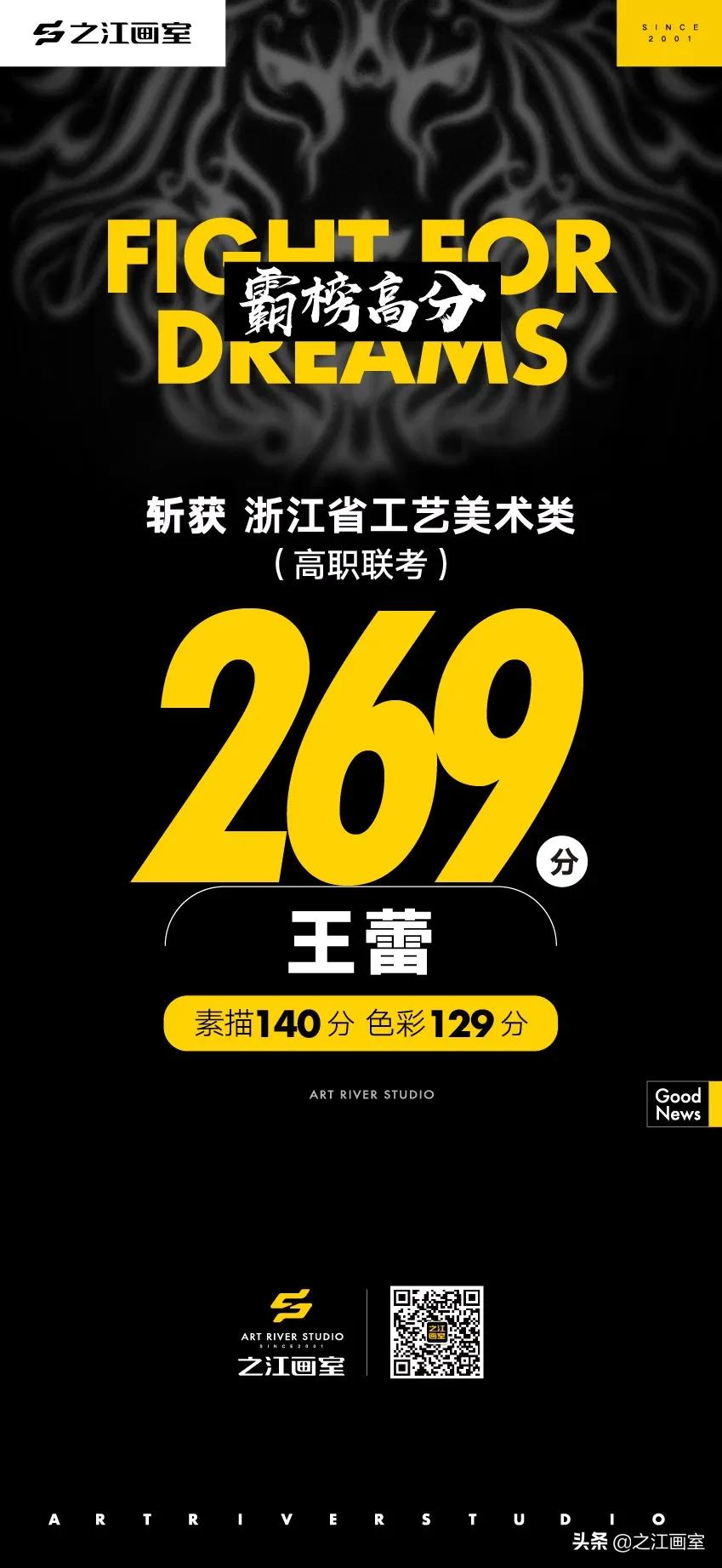 「历史突破，再度大捷！」之江画室高职联考260分(fēn)以上名单