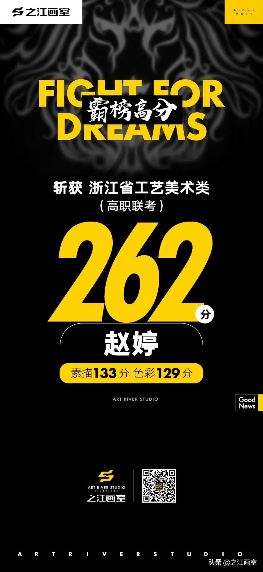 「历史突破，再度大捷！」之江画室高职联考260分(fēn)以上名单