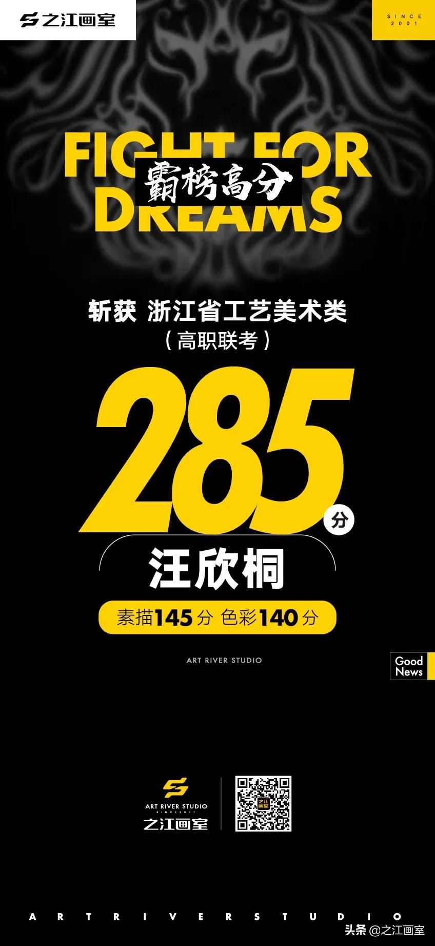 「历史突破」之江高职280以上20人，270以上68人