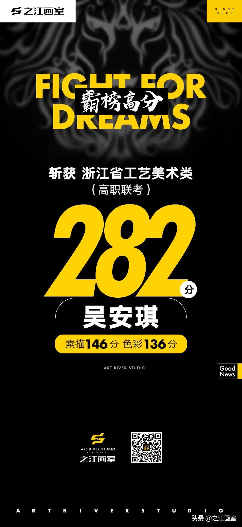 「历史突破」之江高职280以上20人，270以上68人