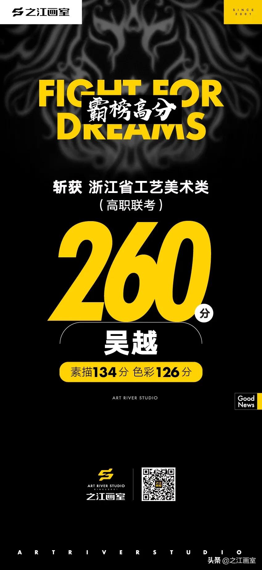 「历史突破，再度大捷！」之江画室高职联考260分(fēn)以上名单