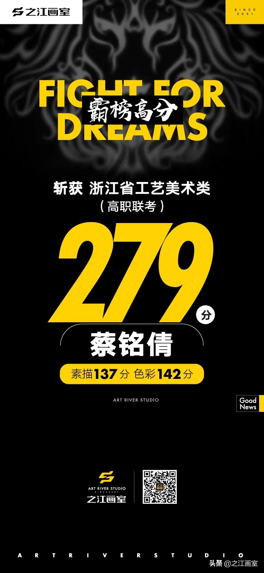 「历史突破」之江高职280以上20人，270以上68人