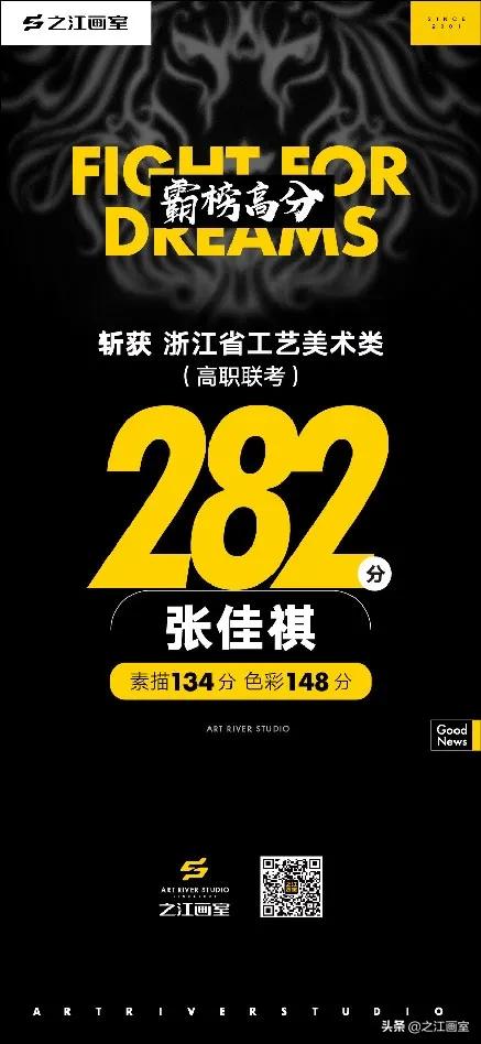 「历史突破」之江高职280以上20人，270以上68人