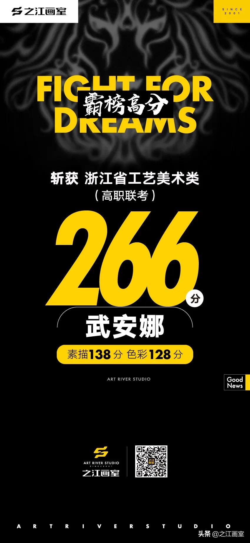 「历史突破，再度大捷！」之江画室高职联考260分(fēn)以上名单