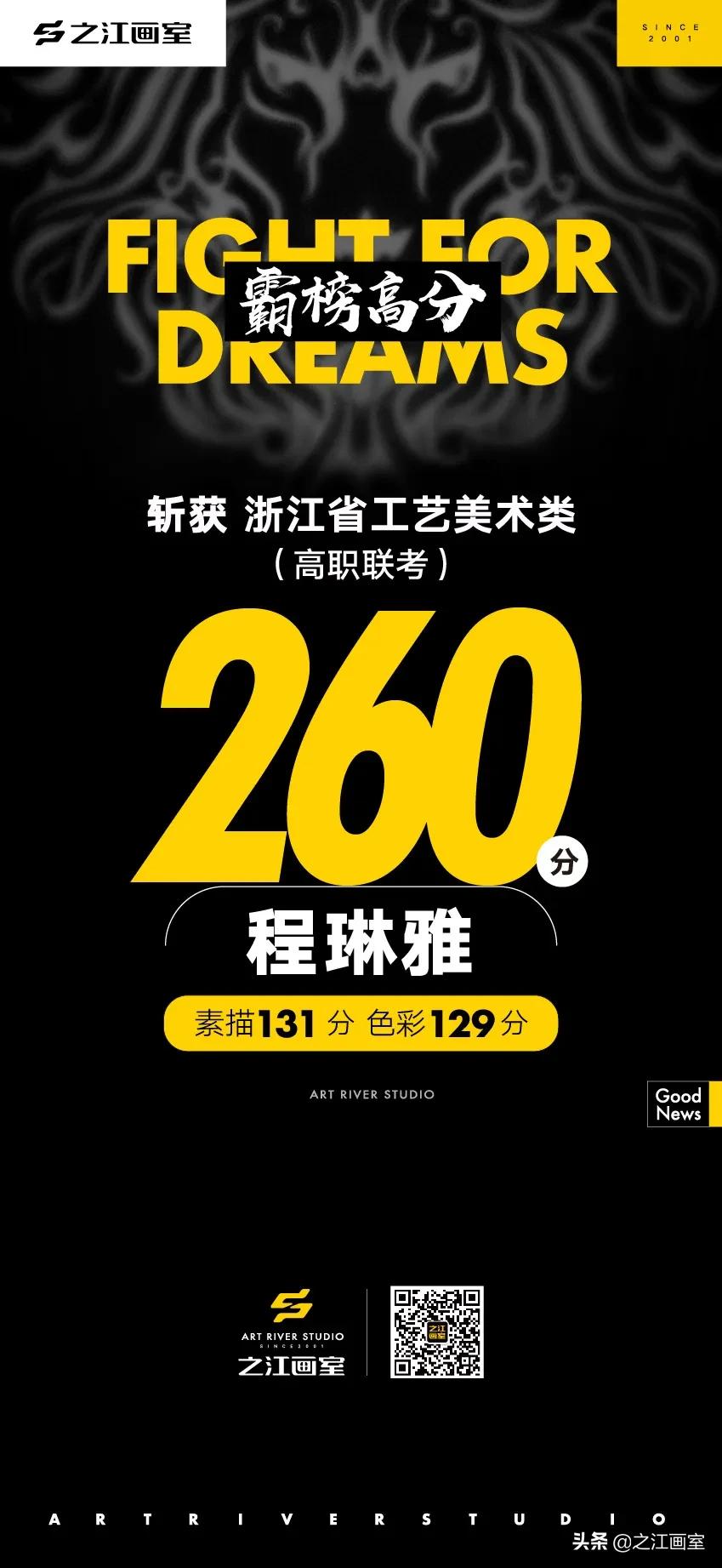 「历史突破，再度大捷！」之江画室高职联考260分(fēn)以上名单