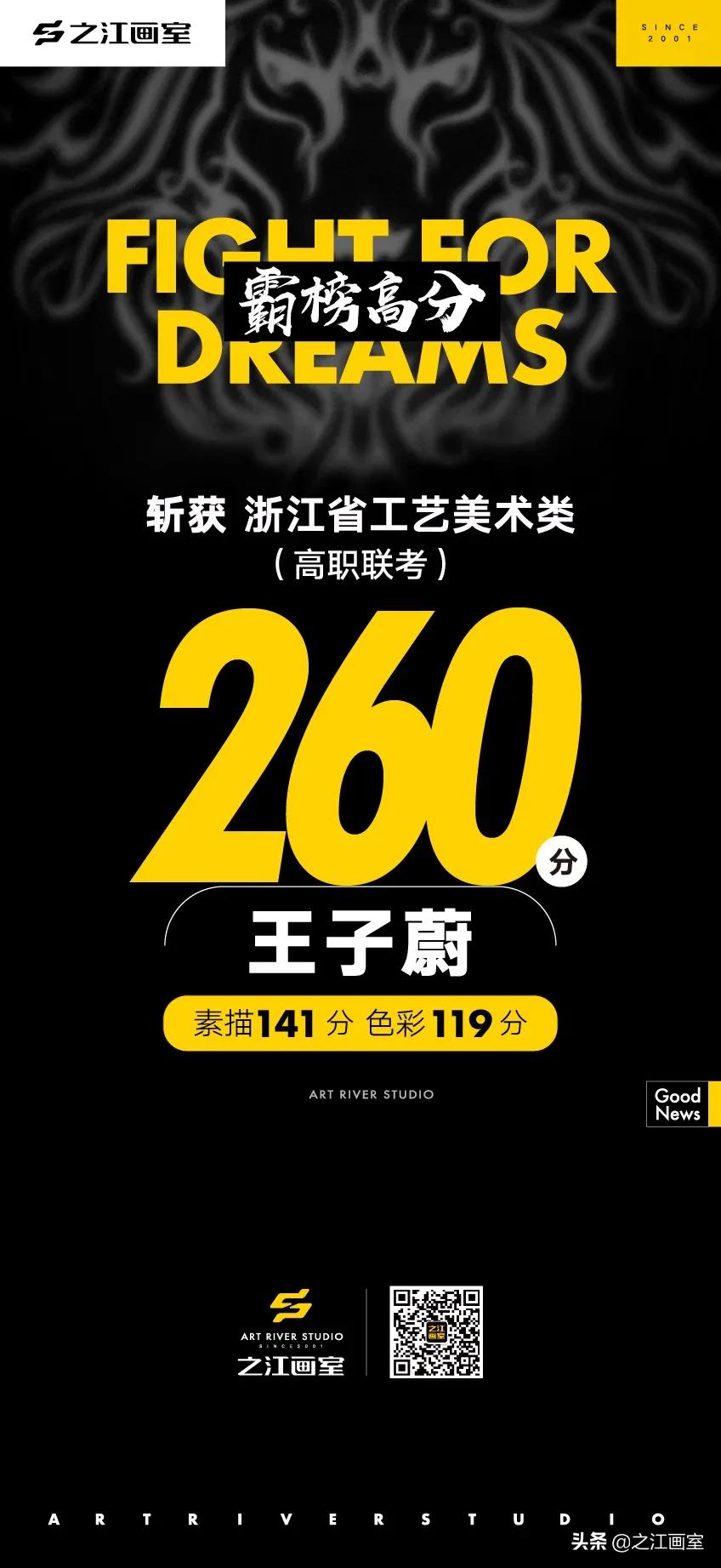 「历史突破，再度大捷！」之江画室高职联考260分(fēn)以上名单