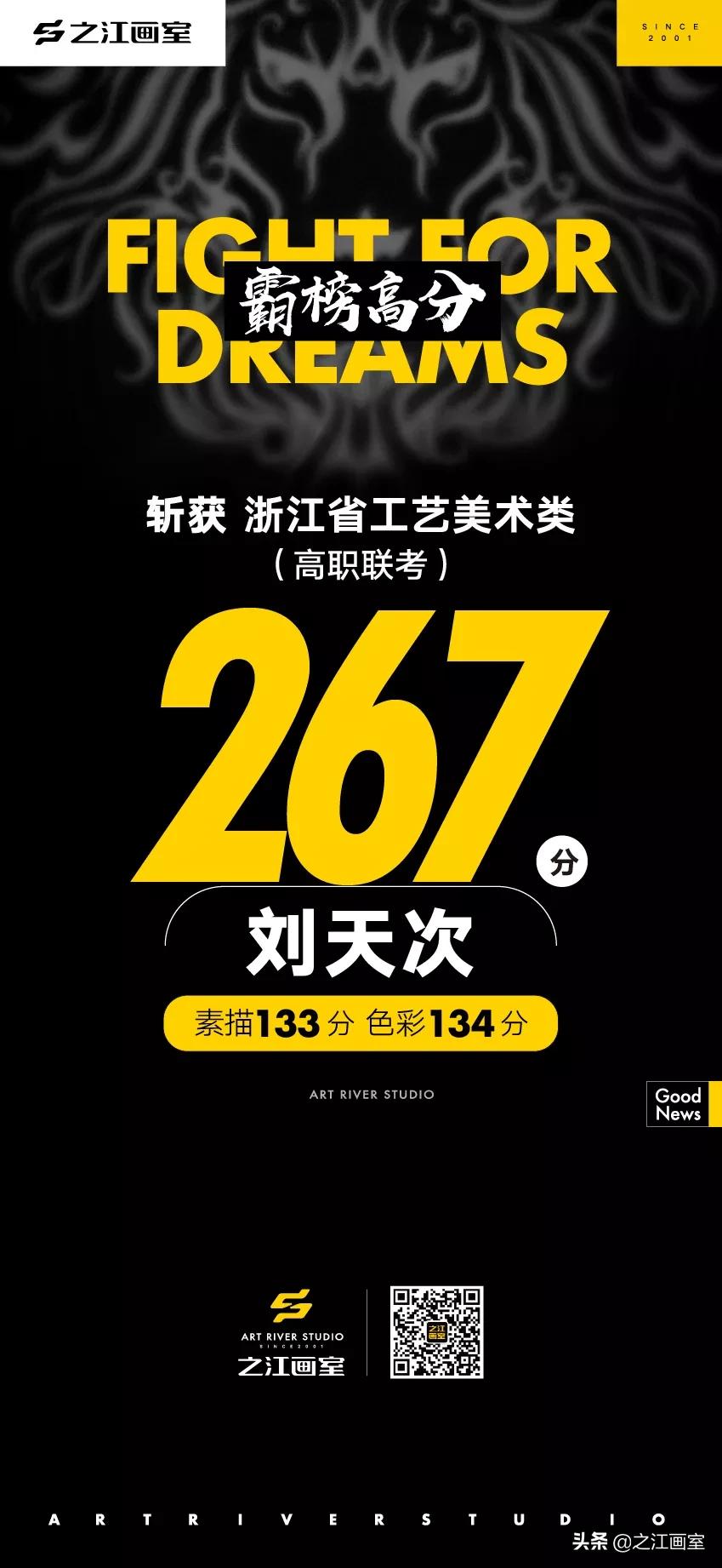 「历史突破，再度大捷！」之江画室高职联考260分(fēn)以上名单