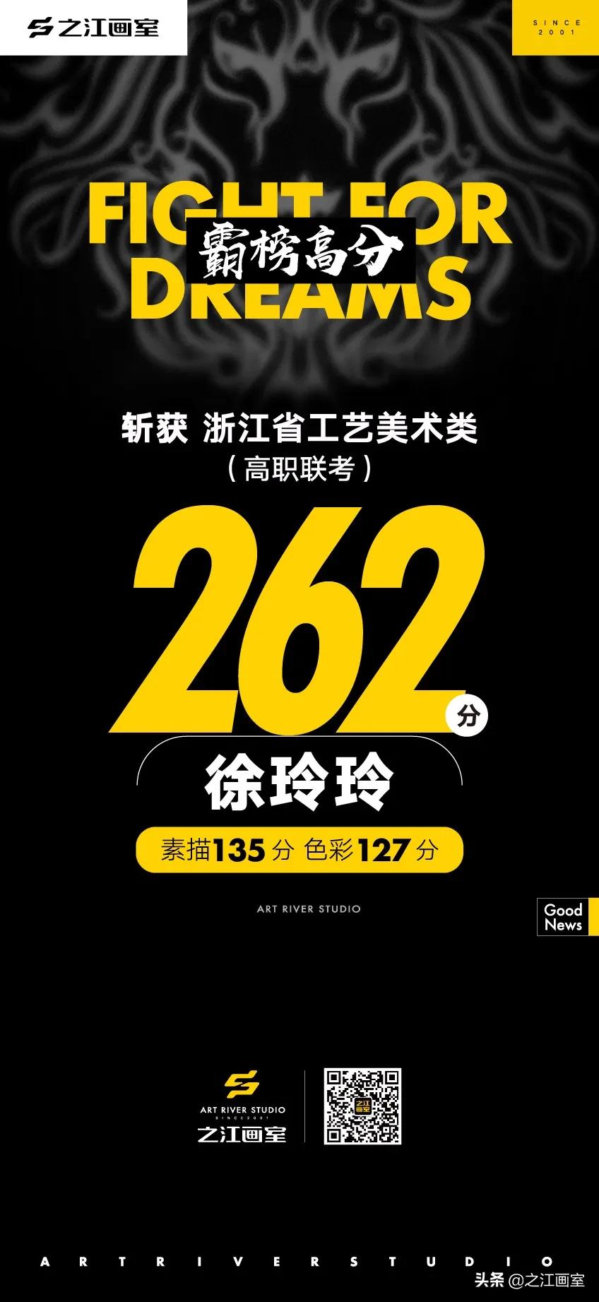 「历史突破，再度大捷！」之江画室高职联考260分(fēn)以上名单