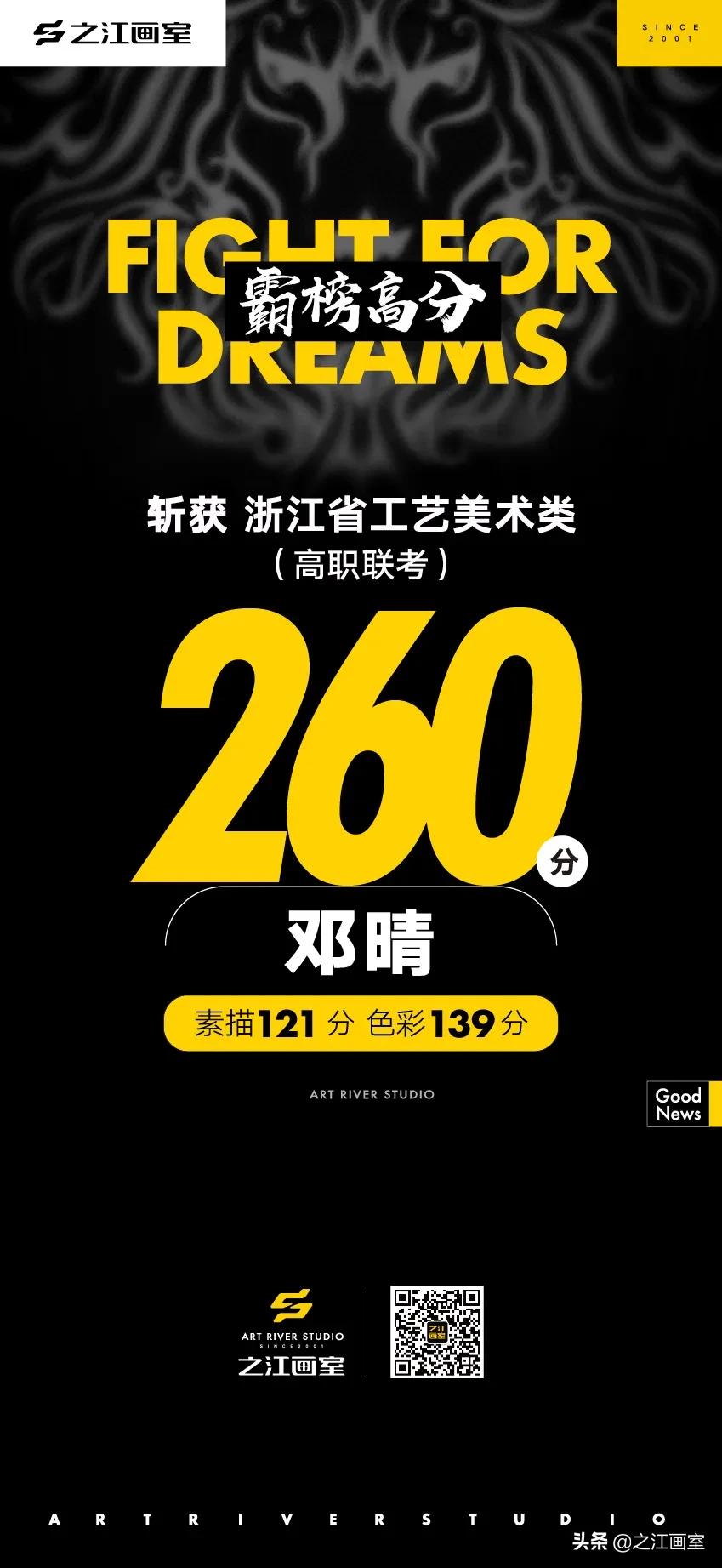 「历史突破，再度大捷！」之江画室高职联考260分(fēn)以上名单