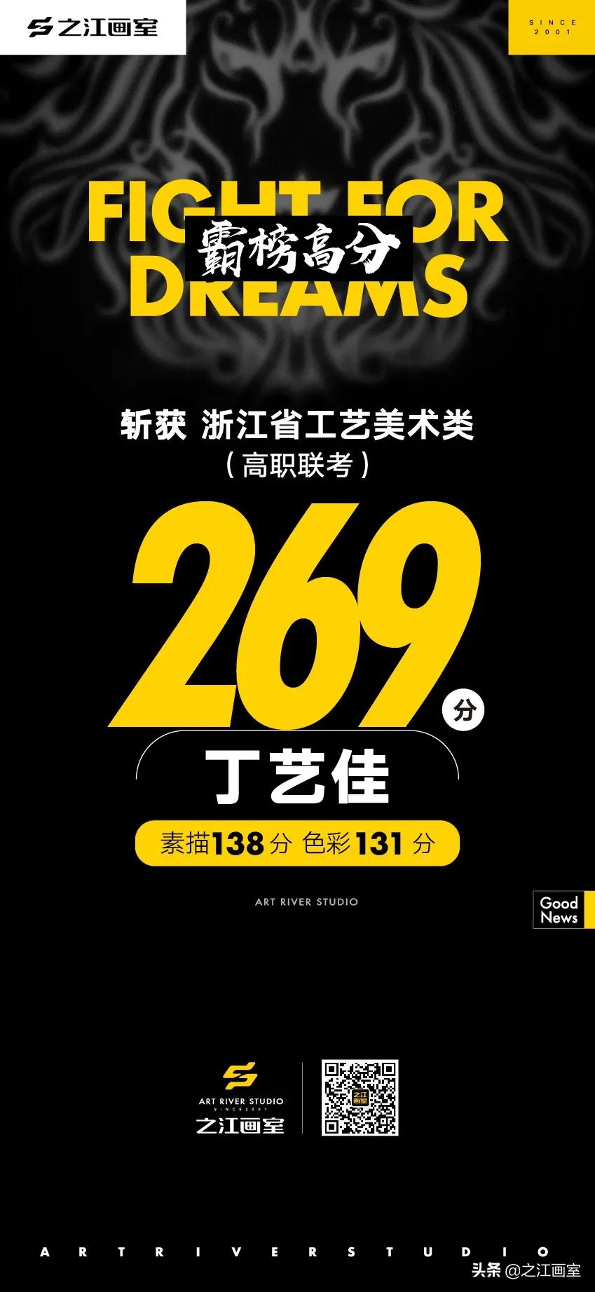 「历史突破，再度大捷！」之江画室高职联考260分(fēn)以上名单