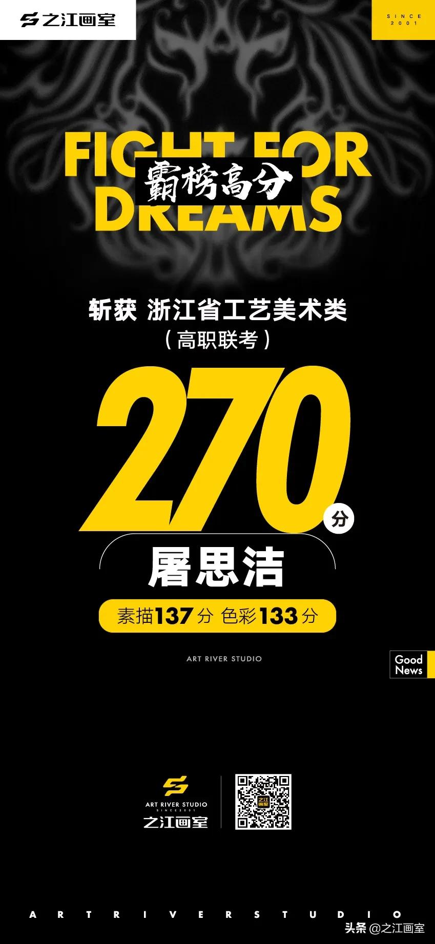 「历史突破」之江高职280以上20人，270以上68人