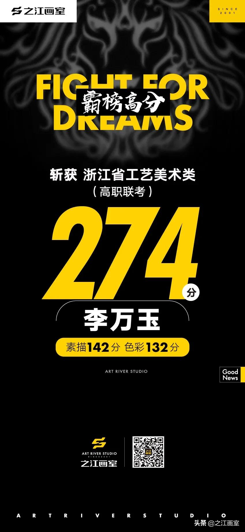 「历史突破」之江高职280以上20人，270以上68人