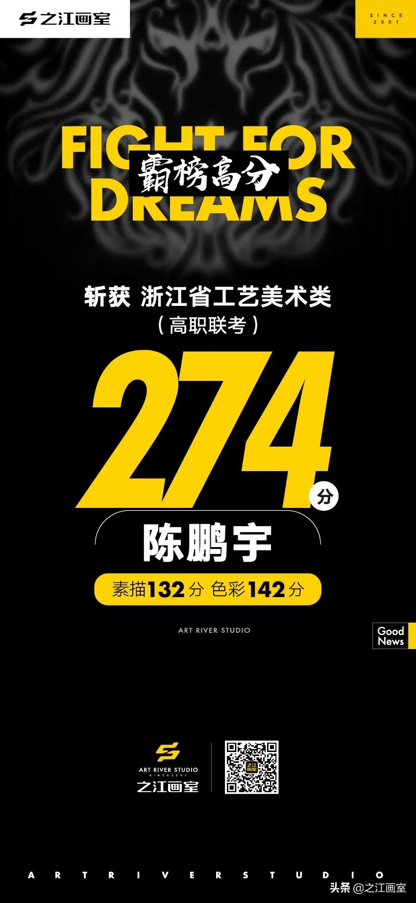 「历史突破」之江高职280以上20人，270以上68人