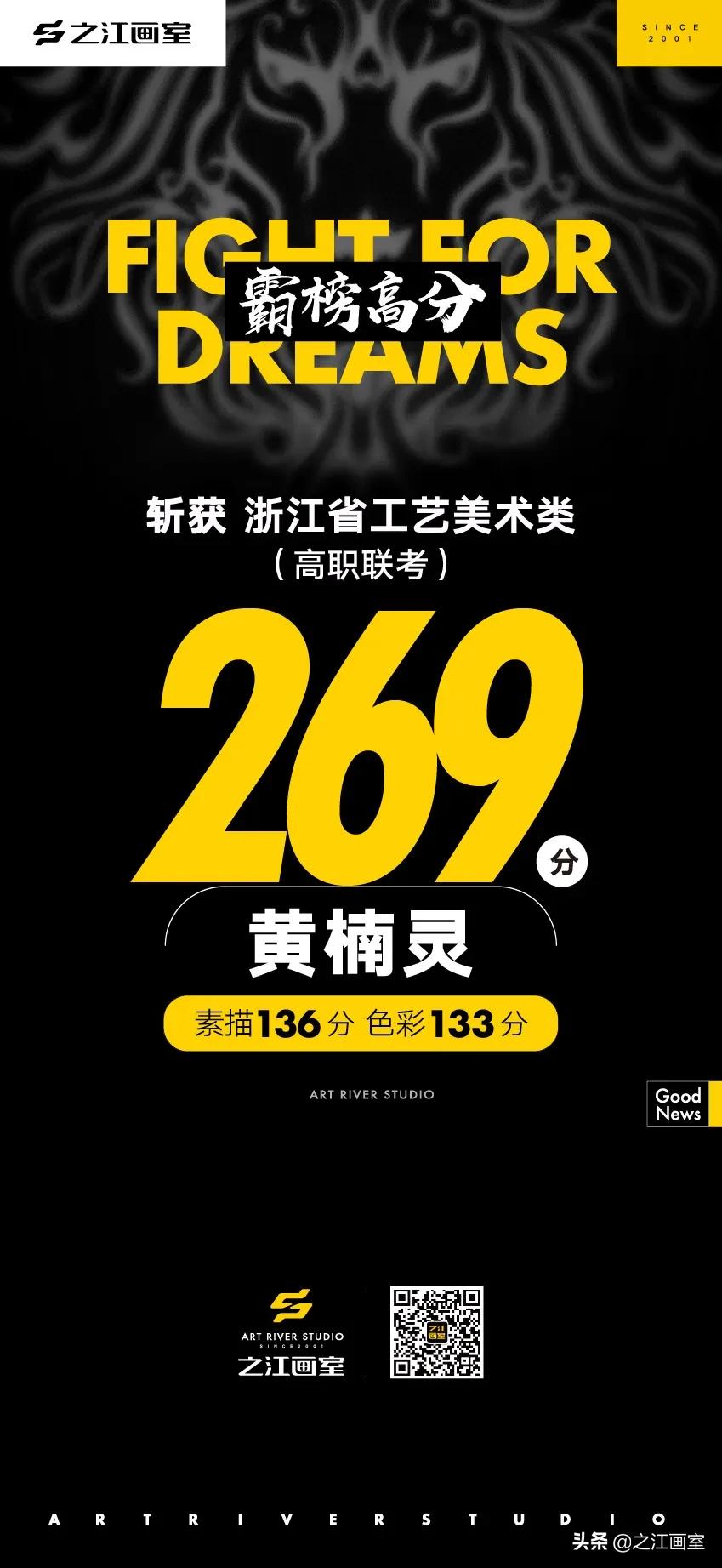 「历史突破，再度大捷！」之江画室高职联考260分(fēn)以上名单