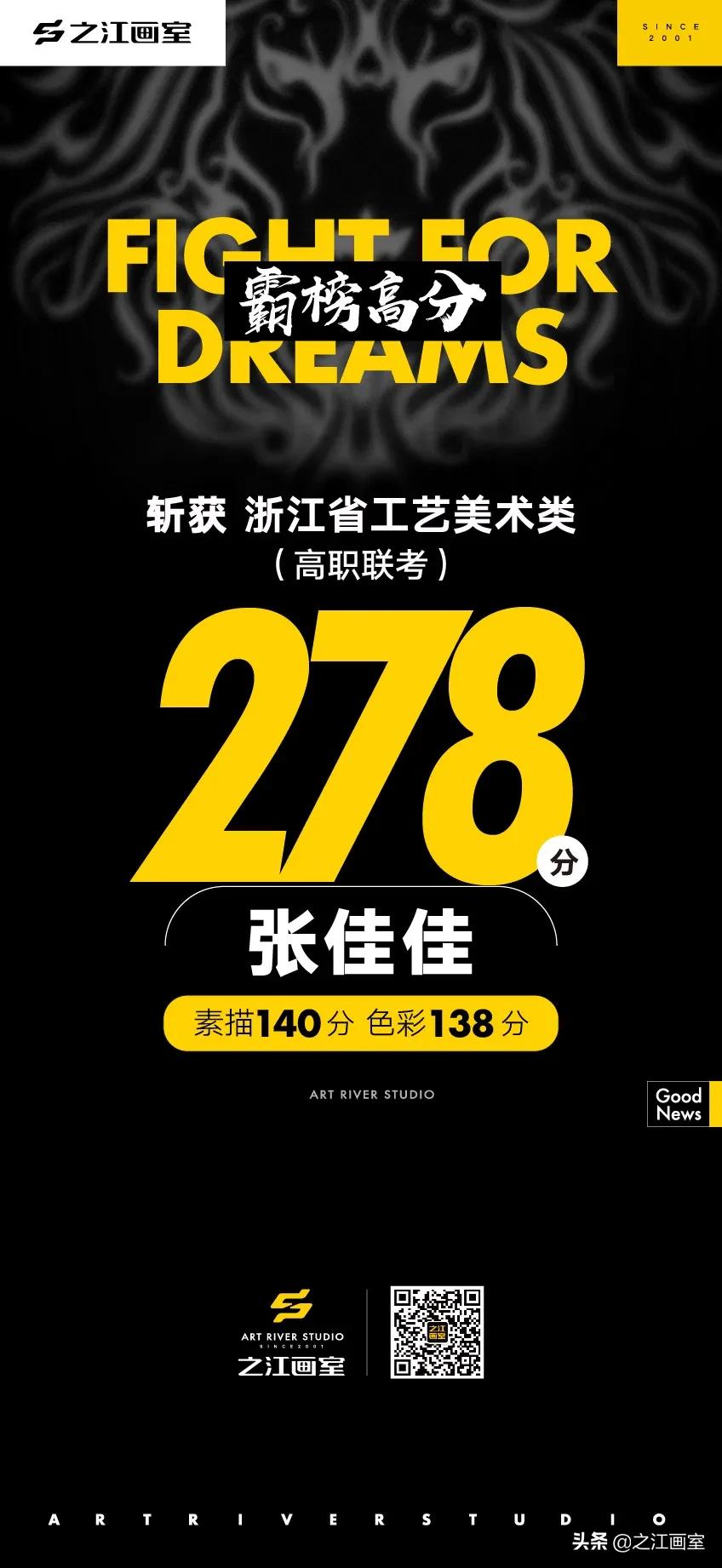 「历史突破」之江高职280以上20人，270以上68人