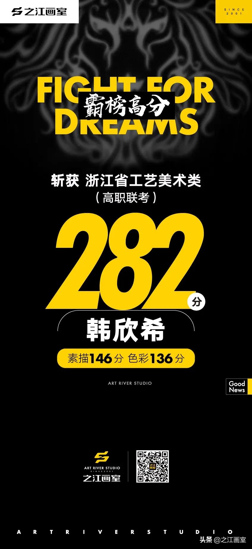 「历史突破」之江高职280以上20人，270以上68人