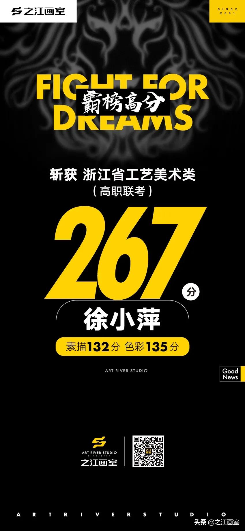 「历史突破，再度大捷！」之江画室高职联考260分(fēn)以上名单