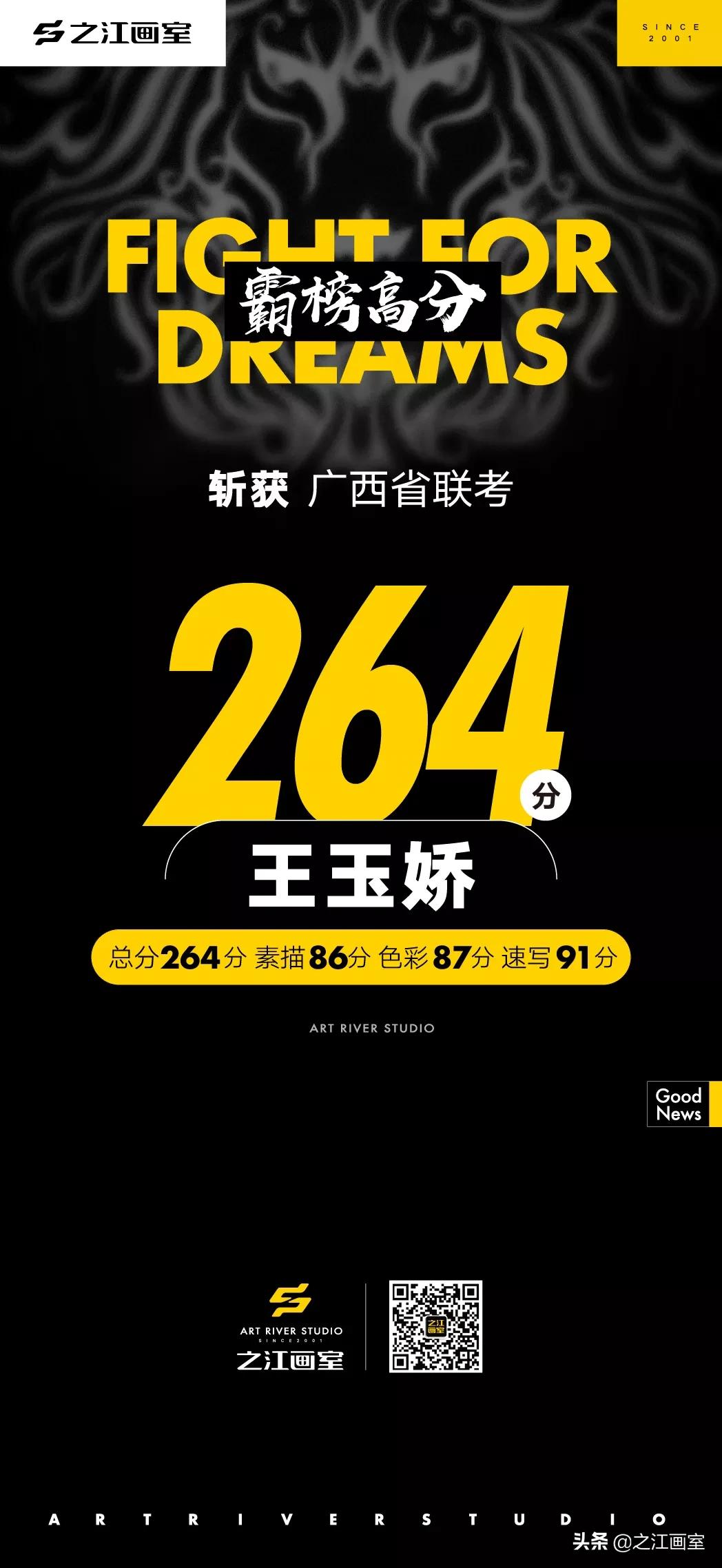 「最强广西联考」近半學(xué)员取得270分(fēn)以上绝对高分(fēn)