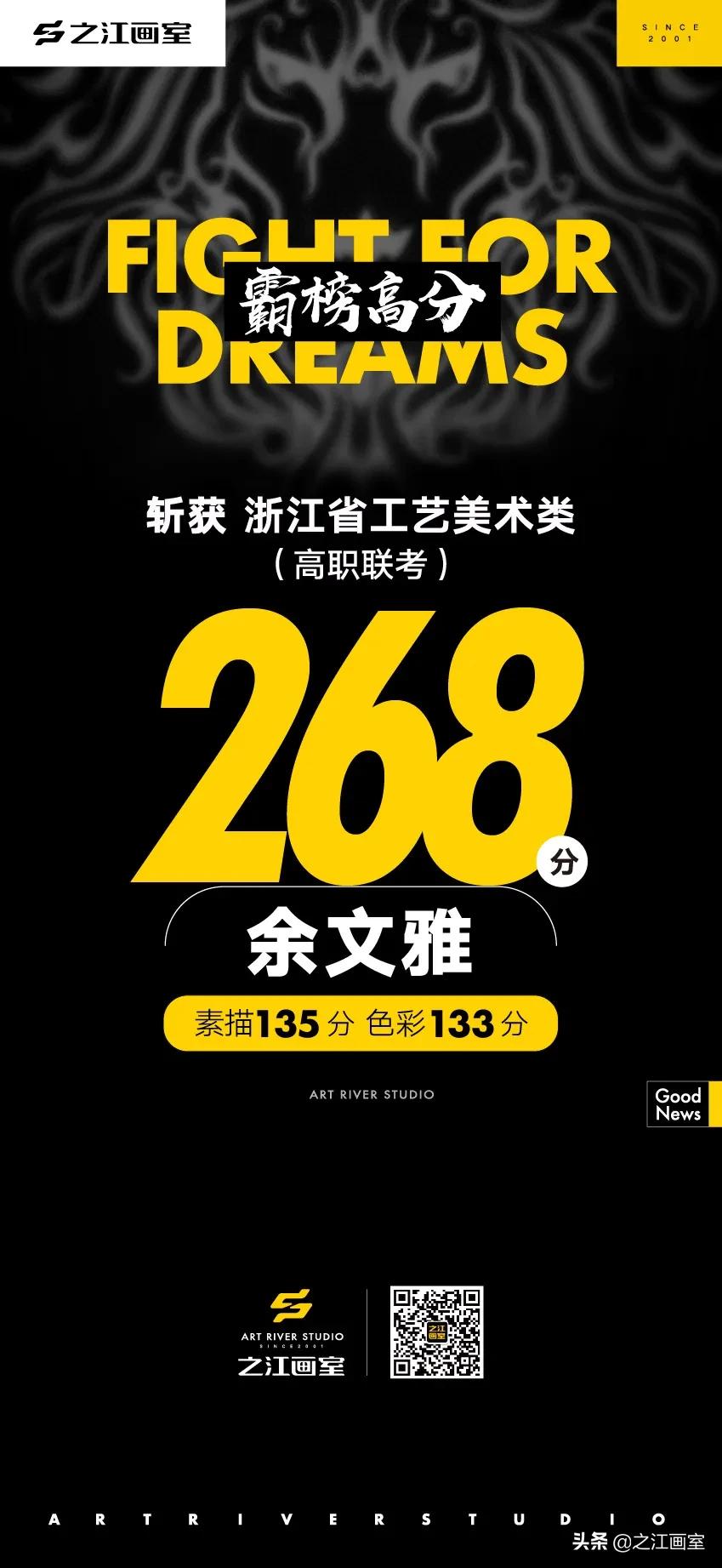 「历史突破，再度大捷！」之江画室高职联考260分(fēn)以上名单