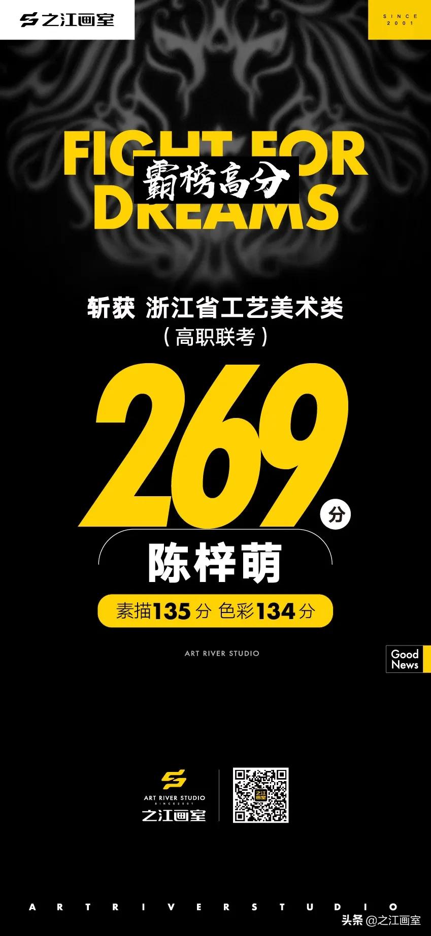 「历史突破，再度大捷！」之江画室高职联考260分(fēn)以上名单