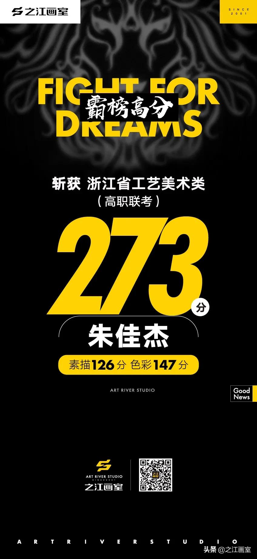 「历史突破」之江高职280以上20人，270以上68人